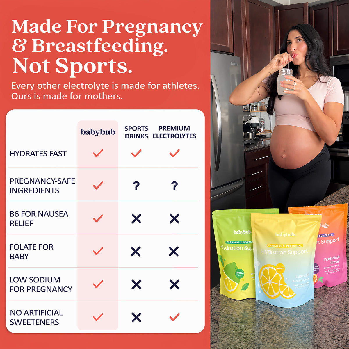 Bub's Pregnancy & Breastfeeding Hydration