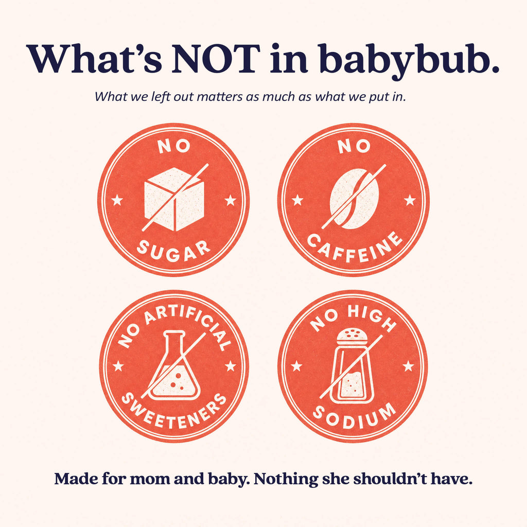 Bub's Pregnancy & Breastfeeding Hydration