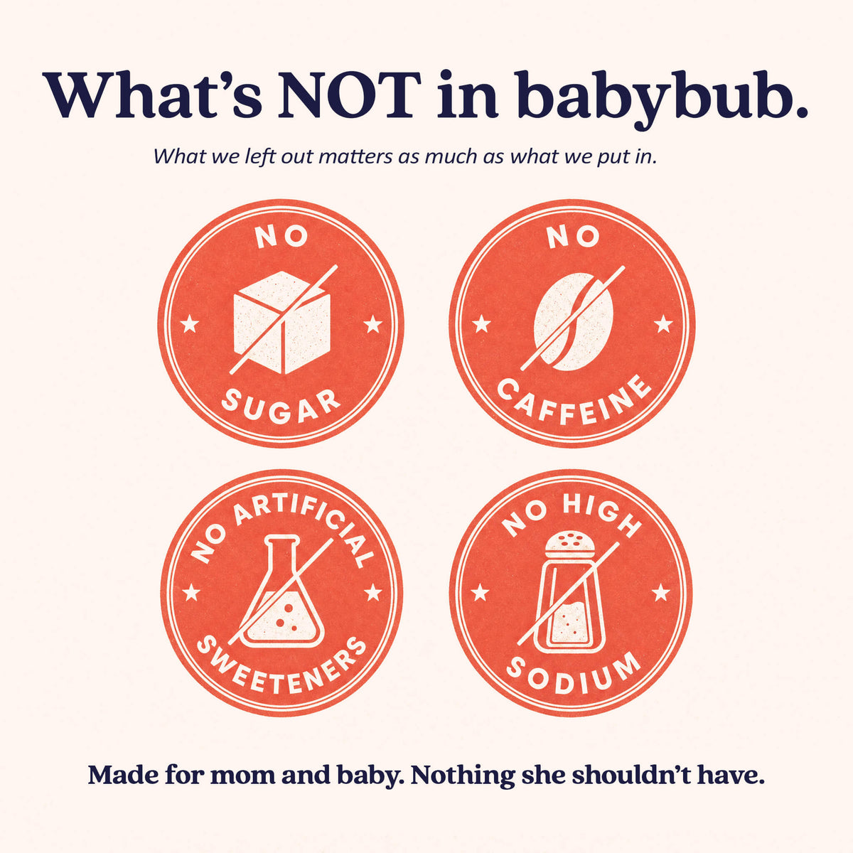 Bub's Pregnancy & Breastfeeding Hydration